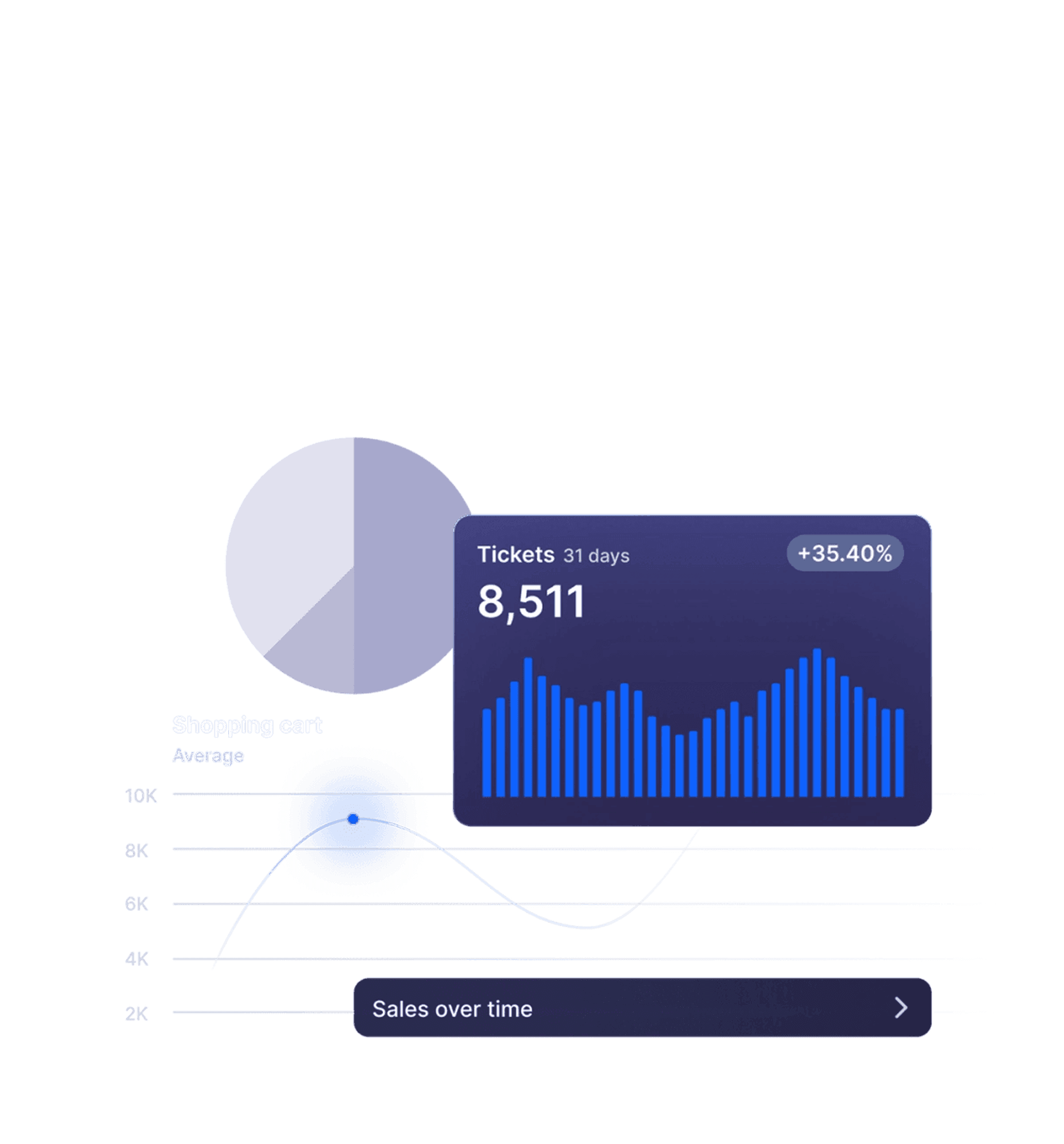 Sell tickets your way